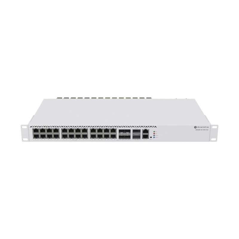 CRS326-4C+20G+2Q+RM switch Gestionado Gigabit Ethernet (10/100/1000) Gris