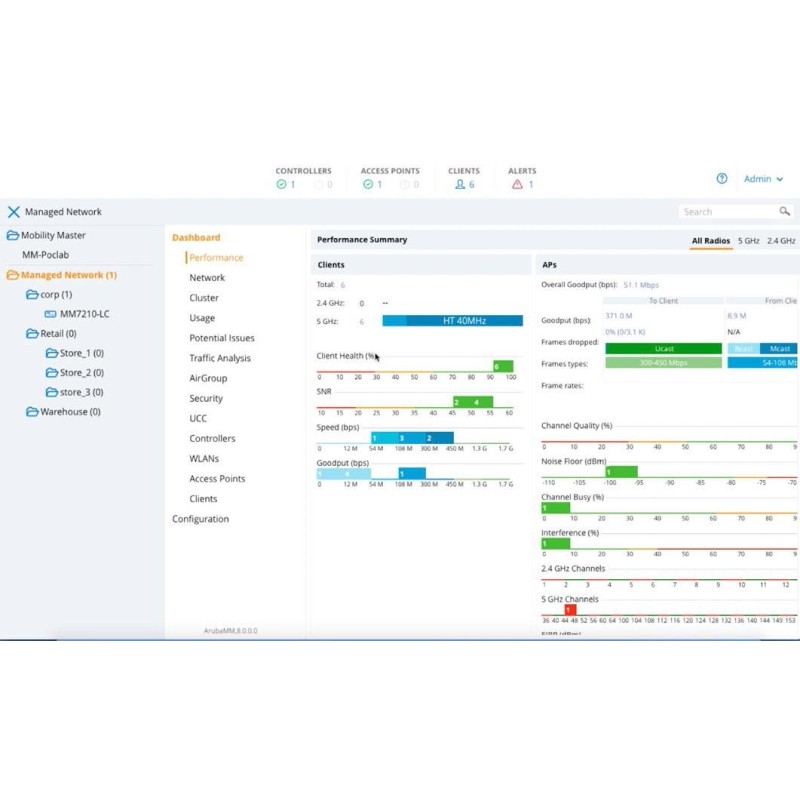 Aruba Networking MC-VA-10 Virtual Mobility Controller License (RWF1) TAA Support for 10 AP E-LTU