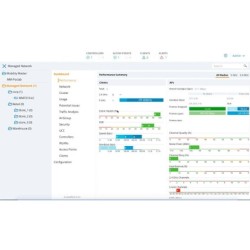 Aruba Networking MC-VA-50 (RW) Support for 50 AP Virtual Mobility Controller License E-LTU