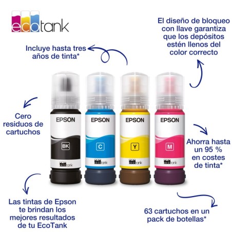 104 EcoTank Cyan ink bottle (WE)