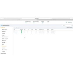 Aruba Networking MCR-VA-500-F1 FIPS/TAA Support 500 Devs Mobility Conductor VR Appliance E-LTU