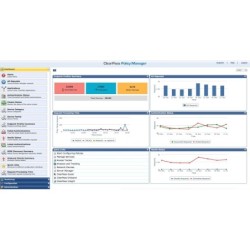 Aruba Networking ClearPass Access License 100K Concurrent Endpoints E-LTU