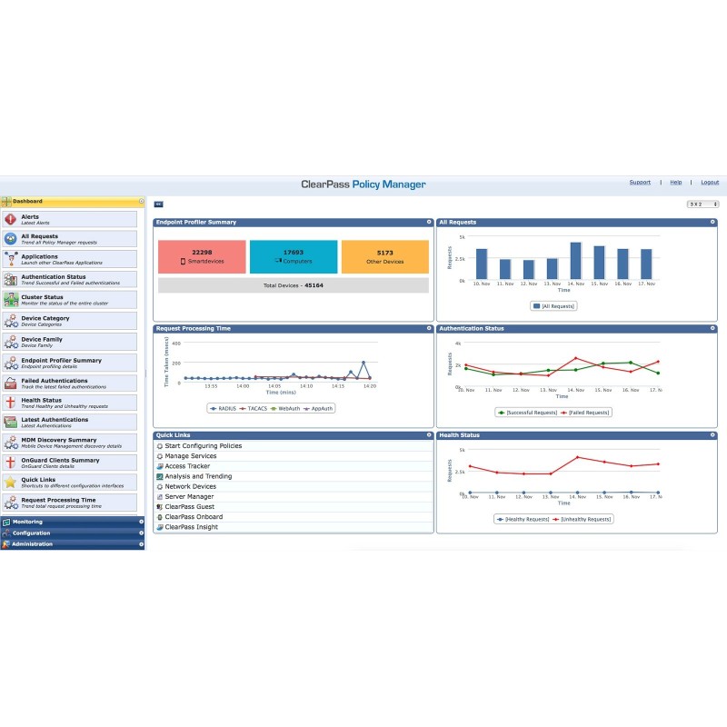 Aruba Networking ClearPass Access License 5K Concurrent Endpoints 1-year Subscription E-STU