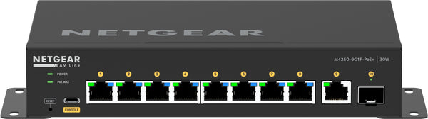 GSM4210PD Gestionado L2/L3 Gigabit Ethernet (10/100/1000) Energa sobre Ethernet (PoE) Negro
