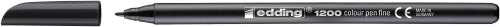 ROTUL.EDDING 1200  NEGRO
