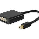 Adaptador de Mini DisplayPort a DVI-I