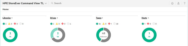 StoreEver MSL Command View for Tape Libraries - TapeAssure Advanced E-LTU
