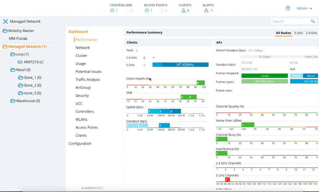 Aruba Networking MC-VA-10 Virtual Mobility Controller License (RWF1) TAA Support for 10 AP E-LTU