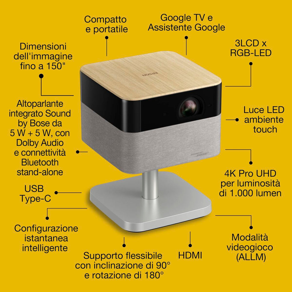 V4H0A7A9CBE245A7A2E03CB3AF13337E0FFR7544481P4