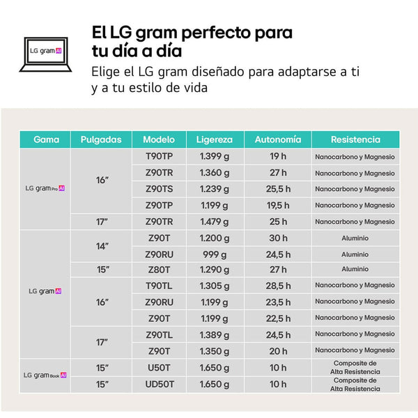 V2H16BF92397DF5C5399BCB5741AAA8ABB6R7706285P1