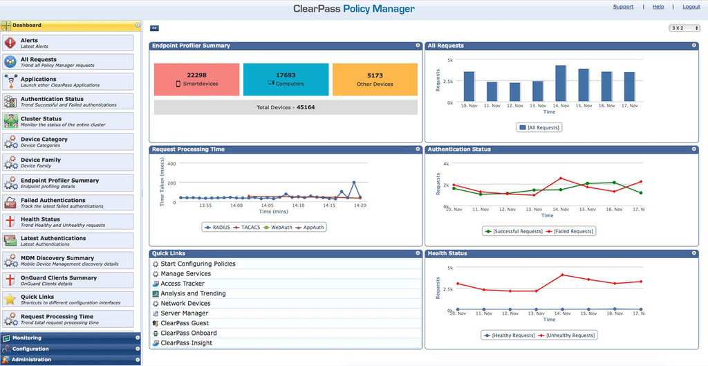 Aruba Networking ClearPass Access License 10K Concurrent Endpoints E-LTU