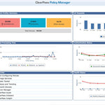 Aruba Networking ClearPass Access License 10K Concurrent Endpoints E-LTU
